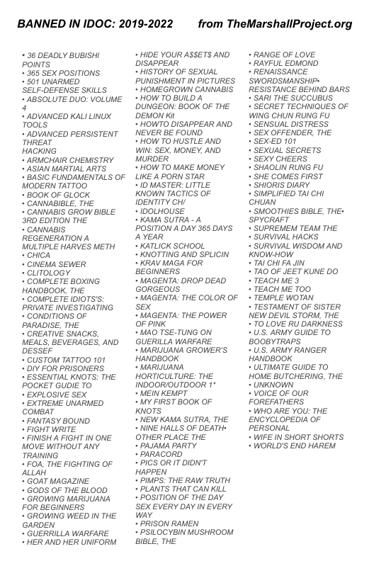 BANNED IN IDOC: 2019-2022 - 36 DEADLY BUBISHI POINTS - 365 SEX POSITIONS + 501 UNARMED ‘SELF-DEFENSE SKILLS + ABSOLUTE DUO: VOLUME 4 ~ ADVANCED KALI LINUX To0LS + ADVANCED PERSISTENT THREAT HACKING + ARMCHAIR CHEMISTRY. ~ ASIAN MARTIAL ARTS * BASIC FUNDAMENTALS OF MODERN TATTOO + BOOK OF GLOCK * CANNABIBLE, THE * GANNABIS GROW BIBLE 3RD EDITION THE ~ CANNABIS ’REGENERATION A MULTIPLE HARVES METH - CHICA - CINEMA SEWER - cuToLoGY * COMPLETE BOXING ’HANDBOOK, THE - COMPLETE IDIOTS’S. PRIVATE INVESTIGATING + CONDITIONS OF PARADISE. THE « CREATIVE SNACKS, MEALS, BEVERAGES, AND DESSEF ~ CUSTOM TATTOO 101 ~ DIY FOR PRISONERS. © ESSENTIAL KNOTS: THE POCKET GUDIE T0 + EXPLOSIVE SEX * EXTREME UNARMED coMBAT ~ FANTASY BOUND « FIGHT WRITE « FINISH A FIGHT IN ONE MOVE WITHOUT ANY TRAINING « FOA, THE FIGHTING OF ALLAF ~ GOAT MAGAZINE - GODS OF THE BLOOD * GROWING MARIJUANA FOR BEGINNERS + GROWING WEED IN THE GARDEN ~ GUERRILLA WARFARE * HER AND HER UNIFORM « HIDE YOUR ASSETS AND DISAPPEAR - HISTORY OF SEXUAL PUNISHMENT IN PICTURES. + HOMEGROWN CANNABIS * HOW TO BUILD A ’DUNGEON: BOOK OF THE ’DEMON Kit « HOWTO DISAPPEAR AND. NEVER BE FOUND. + HOW TO HUSTLE AND WIN: SEX, MONEY, AND MURDER + HOW TO MAKE MONEY LIKE A PORN STAR +ID MASTER: LITTLE KNOWN TACTICS OF IDENTITY CH/ + IDOLHOUSE © KAMA SUTRA - A POSITION A DAY 365 DAYS. AYEAR * KATLICK SCHOOL ~ KNOTTING AND SPLICIN © KRAV MAGA FOR. BEGINNERS + MAGENTA: DROP DEAD GORGEOUS « MAGENTA: THE COLOR OF sex MAGENTA: THE POWER OF PINK + MAO TSE-TUNG ON GUERILLA WARFARE « MARLIUANA GROWER’S. ’HANDBOOK « MARLIUANA HORTICULTURE: THE INDOORIOUTDOOR 1 « MEIN KEMPT * MY FIRST BOOK OF KnoTS « NEW KAMA SUTRA, THE « NINE HALLS OF DEATH- OTHER PLACE THE - PAJAMA PARTY « PARACORD ~PICS OR IT DIDNT HAPPEN ~ PIMPS: THE RAW TRUTH. ~ PLANTS THAT CAN KILL * POSITION OF THE DAY SEX EVERY DAY IN EVERY way ~ PRISON RAMEN © PSILOCYBIN MUSHROOM BIBLE, THE from TheMarshallProject.org - RANGE OF LOVE * RAYFUL EDMOND © RENAISSANCE SWORDSMANSHIP: ’RESISTANCE BEHIND BARS ~ SARI THE SUCCUBUS « SEGRET TECHNIQUES OF WING CHUN RUNG FU - SENSUAL DISTRESS * SEX OFFENDER, THE * SEXED 101 « SEXUAL SECRETS © SEXY CHEERS * SHAOLIN RUNG FU - SHE COMES FIRST « SHIORIS DIARY © SIMPLIFIED TAI CHI CHUAN + SMOOTHIES BIBLE, THE: SPYCRAFT ~ SUPREMEM TEAM THE * SURVIVAL HACKS + SURVIVAL WISDOM AND KNOW-HOW ~ TAICHIFA JIN * TAO OF JEET KUNE DO « TEACH ME 3 * TEACH ME T0O * TEMPLE WOTAN « TESTAMENT OF SISTER NEW DEVIL STORM, THE +T0LOVE RU DARKNESS * US. ARMY GUIDE TO BOOBYTRAPS ~ US. ARMY RANGER ’HANDBOOK - ULTIMATE GUIDE TO ’HOME BUTCHERING, THE ~ UNKNOWN. * VOICE OF OUR FOREFATHERS « WHO ARE YOU: THE ENCYCLOPEDIA OF PERSONAL « WIFE IN SHORT SHORTS. * WORLD’S END HAREM.